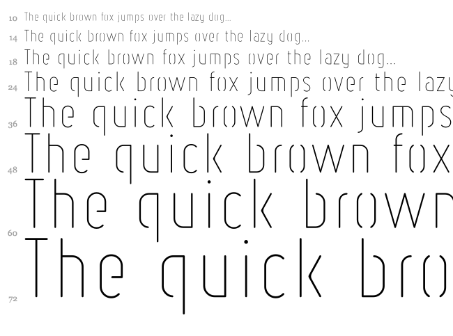 Ruler Stencil font waterfall